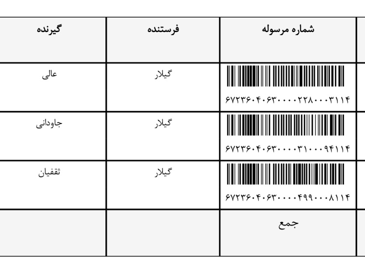 اردیبهشت ماه