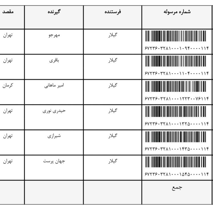دی ماه