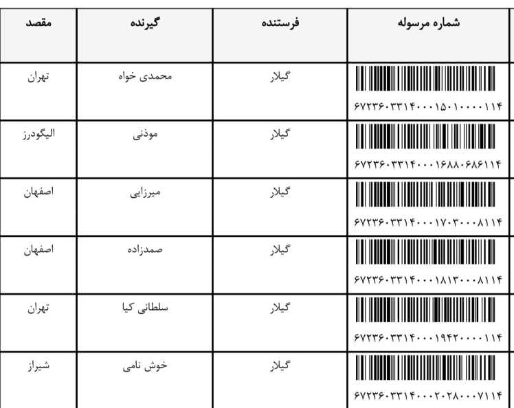 بهمن ماه
