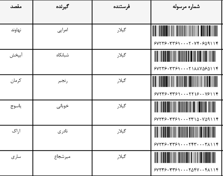 اسفندماه