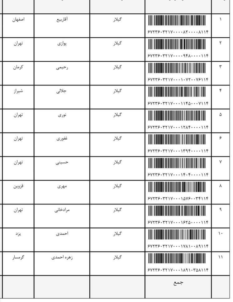 ابان2