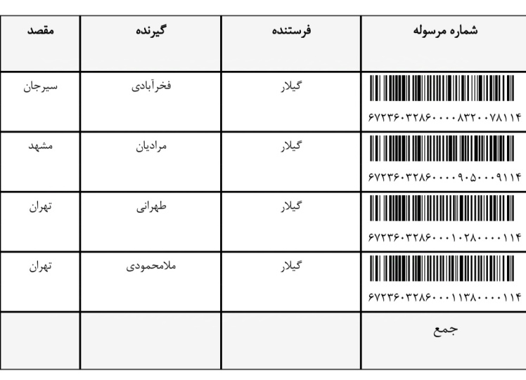 دی ماه