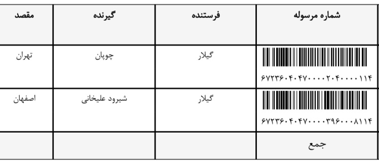 اردیبهشت ماه