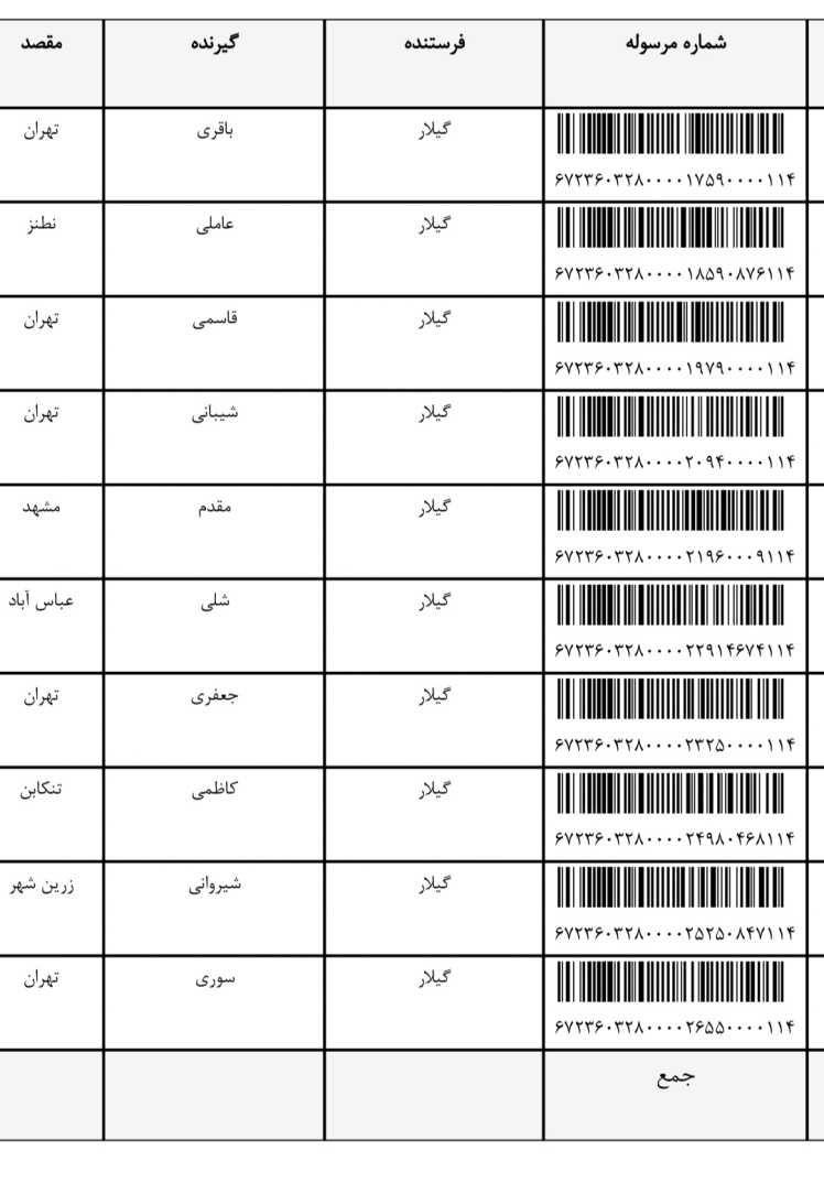 دی ماه