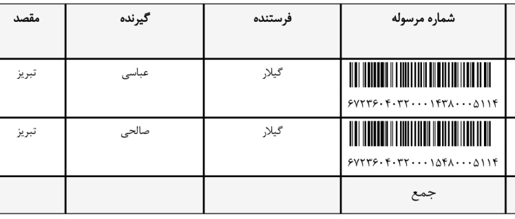 فروردین ماه