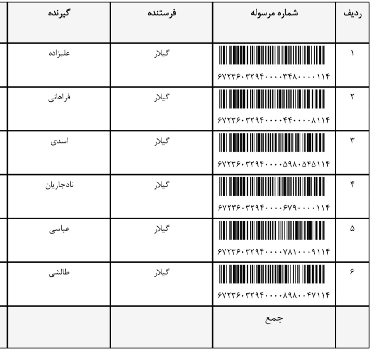 دی ماه