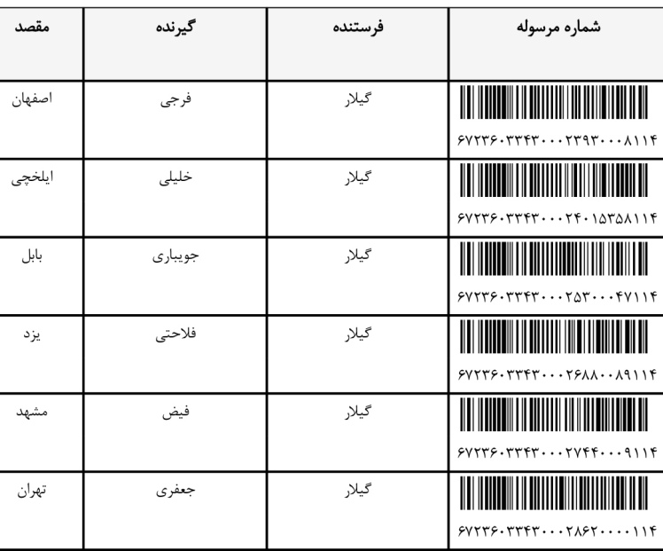 اسفندماه