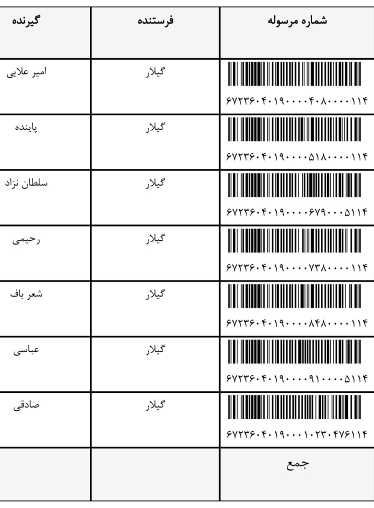 فروردین ماه